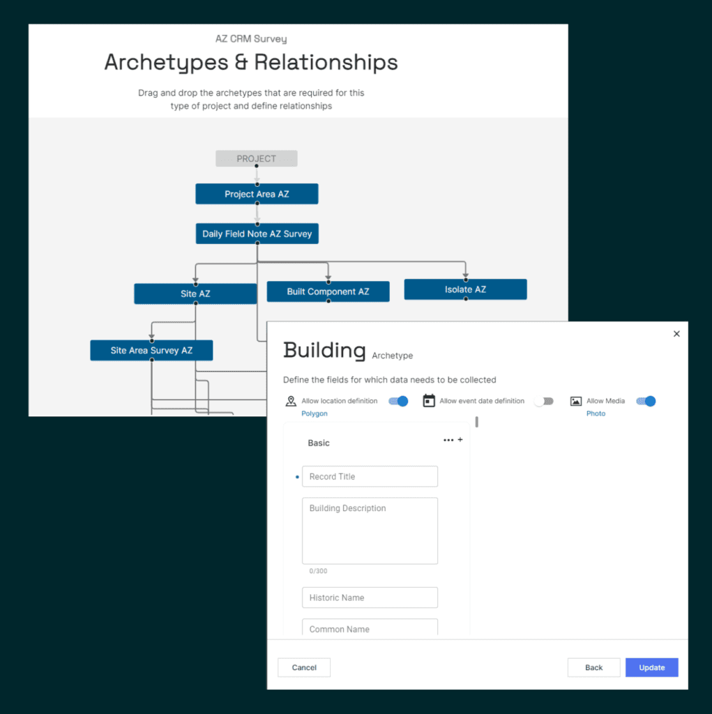 Custom Tasks & Inspections - Codifi