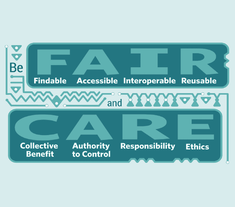 FAIR/CARE Principles in Cultural Heritage and Archaeology: A Path Forward